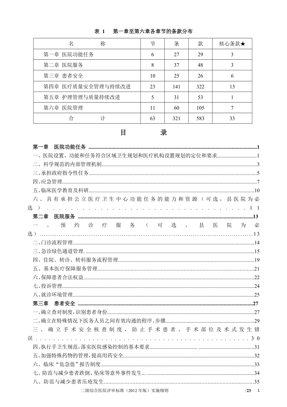 二级综合医院评审标准33项核心条款.doc_第1页