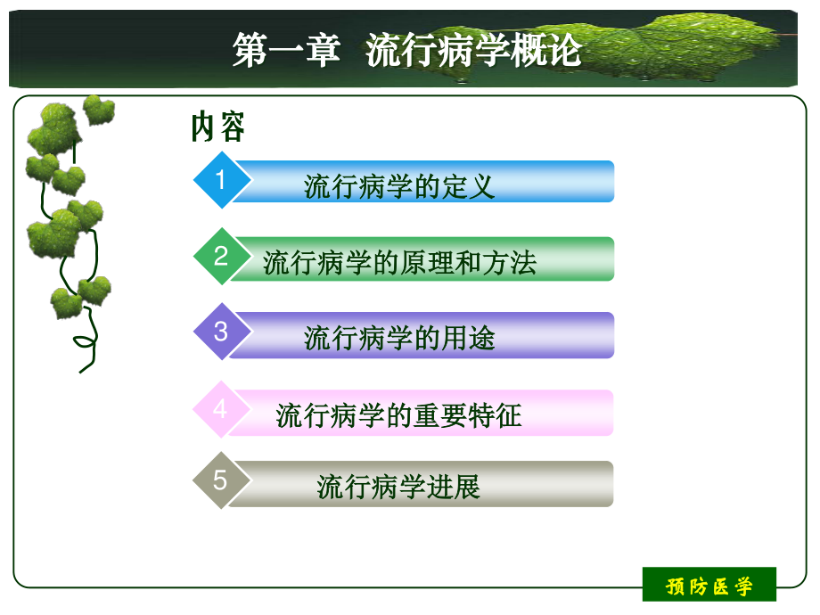 5-1流行病学概论.ppt_第3页