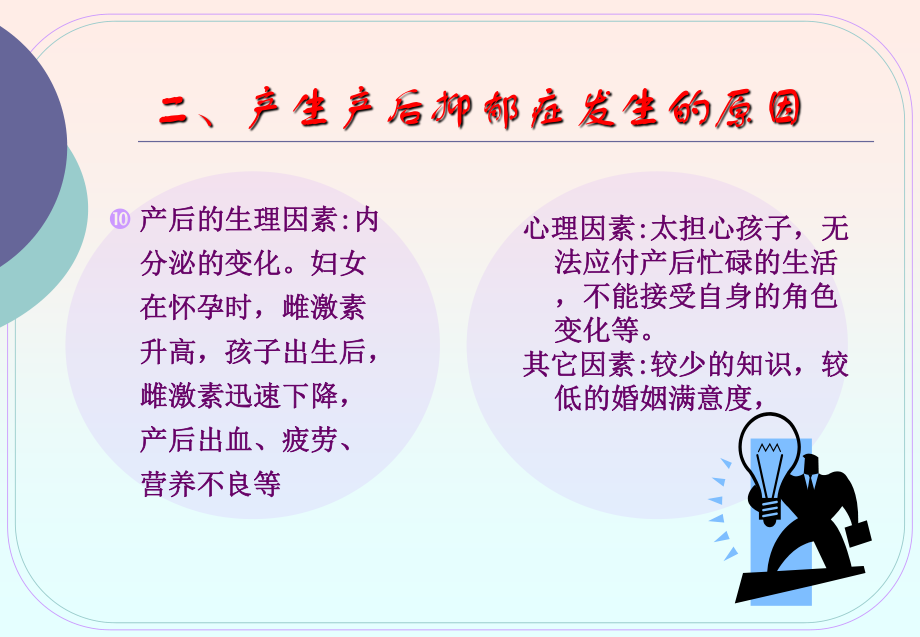 产后抑郁症概要.ppt_第3页