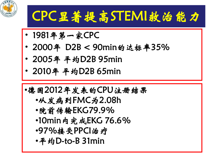 中国胸痛中心建设的现状与未来(PPT)剖析.ppt_第3页