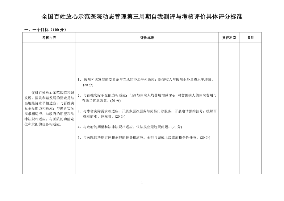 创建全国百姓放心医院评分标准.doc_第1页