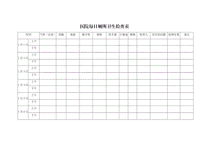 医院每日厕所卫生检查表.docx