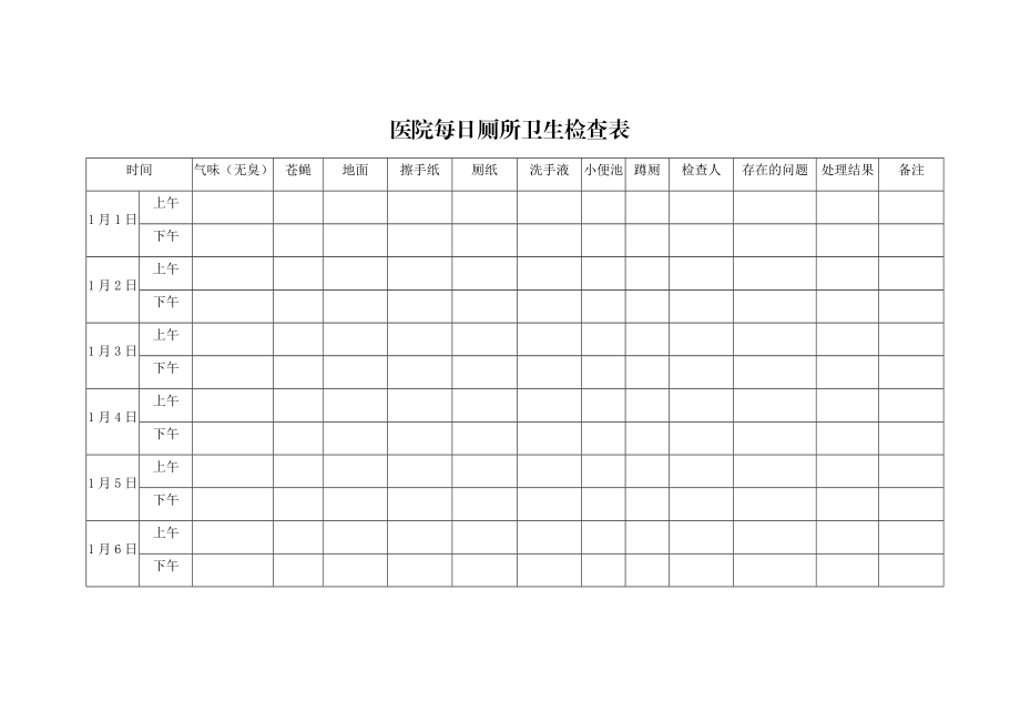 医院每日厕所卫生检查表.docx_第1页