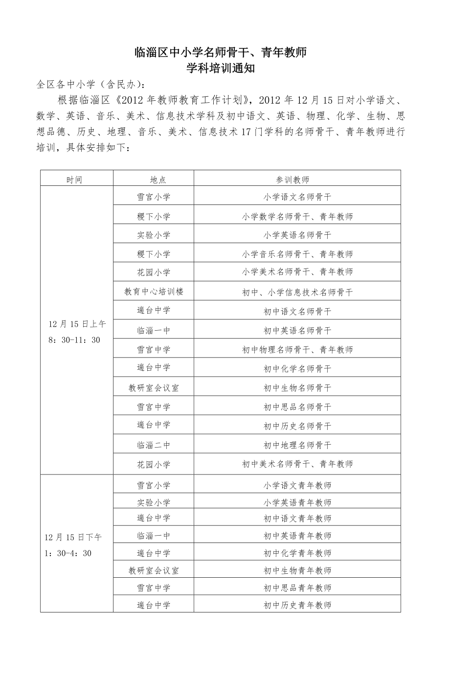 临淄区中小学名师骨干青年教师.doc_第1页