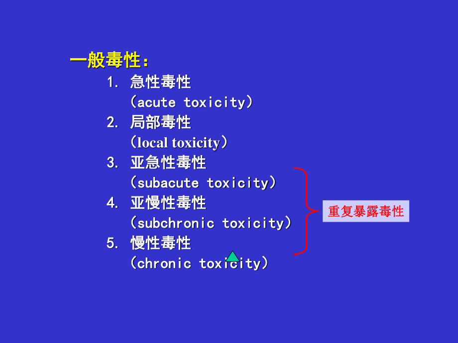 一般毒性作用(2).ppt_第2页