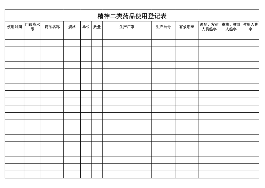 二类精神药品使用登记表.xls_第1页