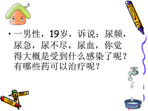 人工合成抗菌药3.ppt