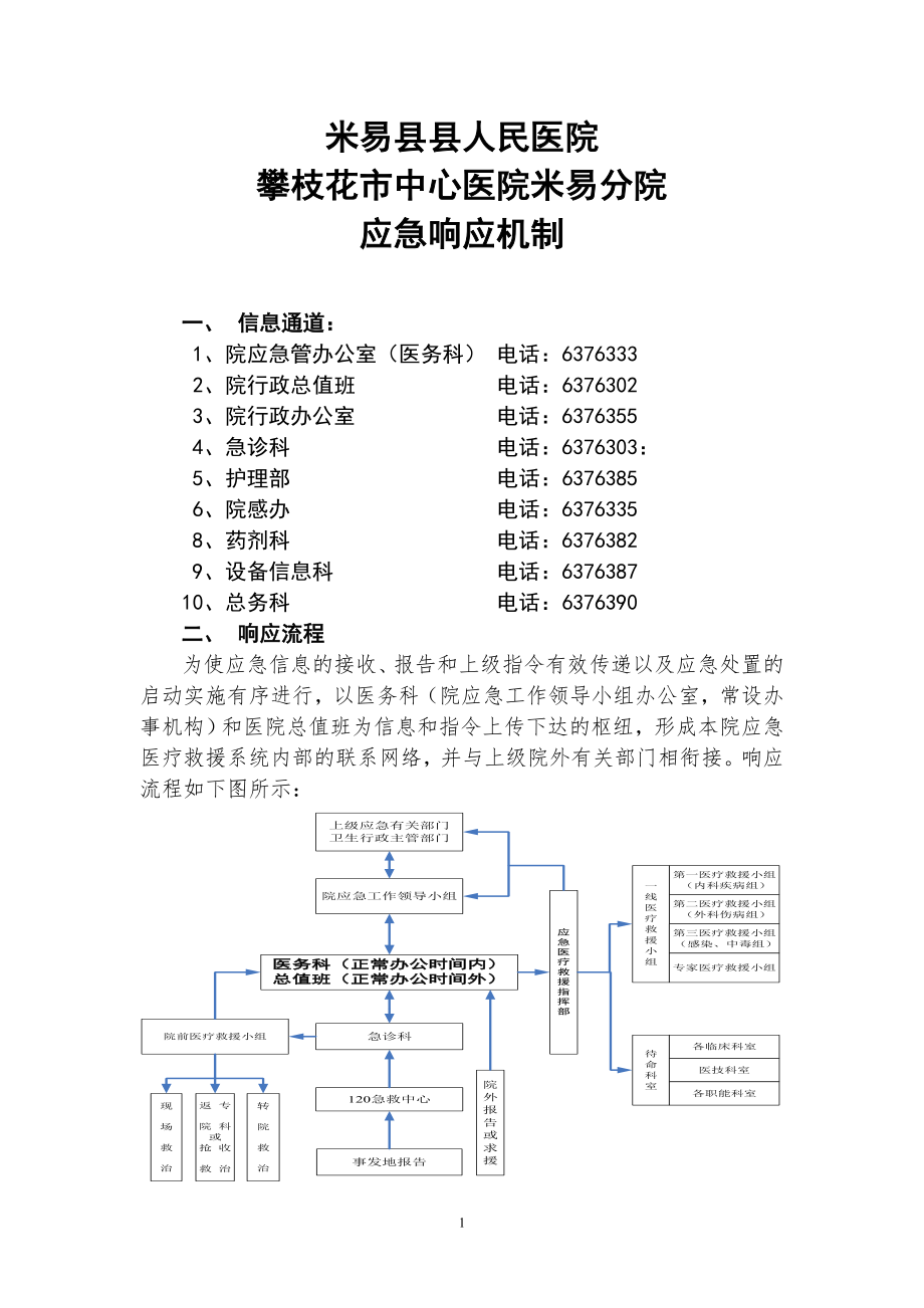 医院应急响应机制1.4.1.doc_第1页