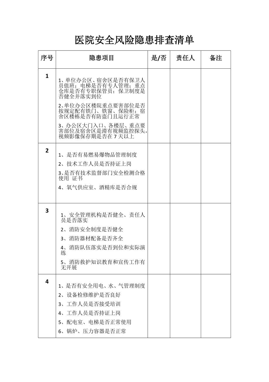 医院安全风险隐患排查清单.docx_第1页