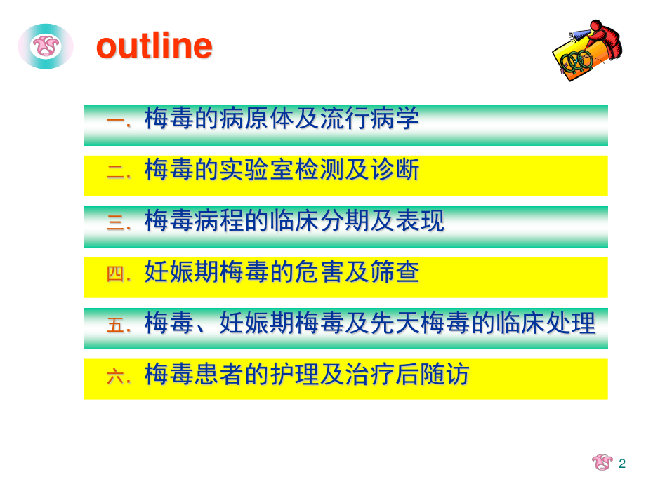 a-妊娠合并梅毒.ppt_第2页