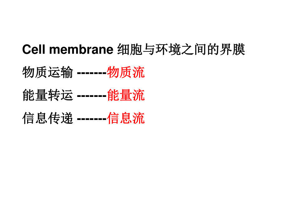 4-细胞膜.ppt_第3页