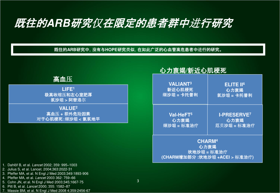 3美卡素新适应症-CME--slides.ppt_第3页