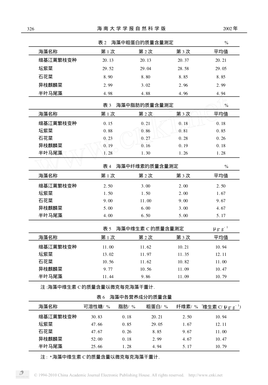 几种热带海藻营养成分的分析.pdf_第3页