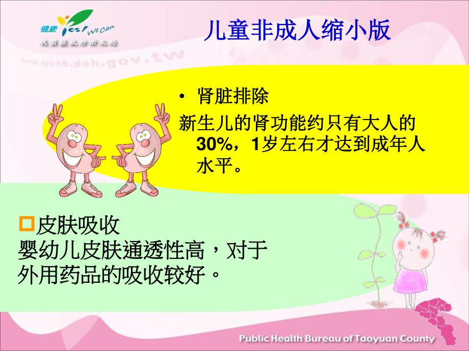 儿童用药安全讲座1.ppt_第3页