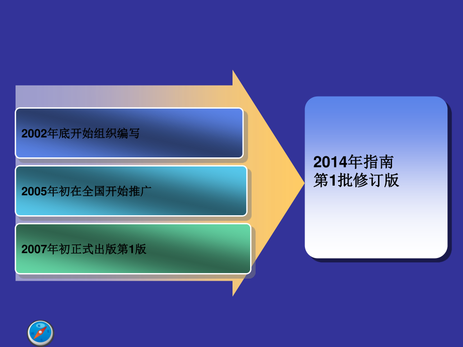 中国急性缺血性脑卒中诊治指南2014..ppt_第2页