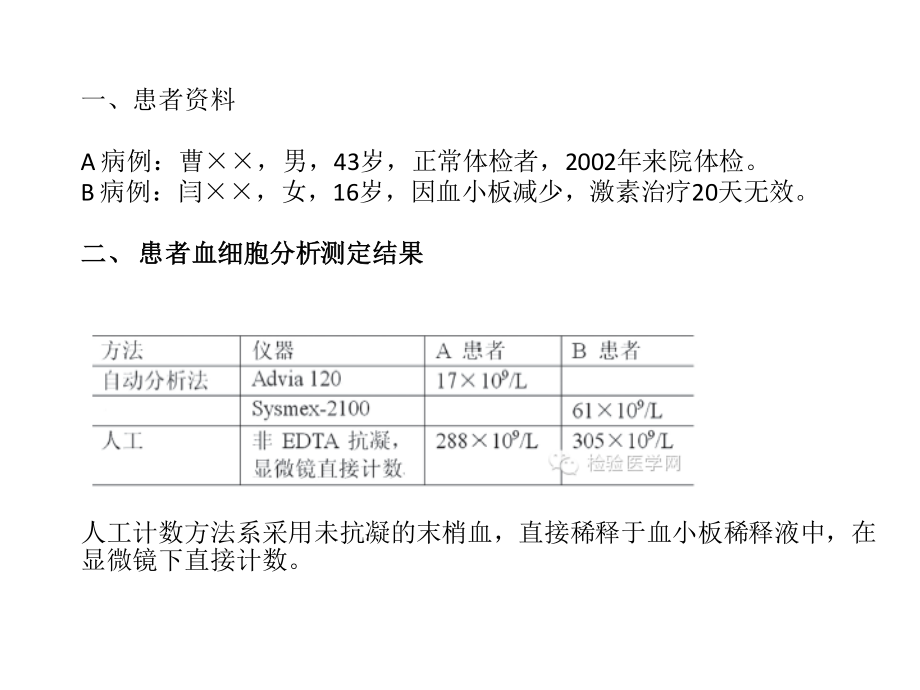 EDTA依赖性假性血小板减少.pptx_第2页