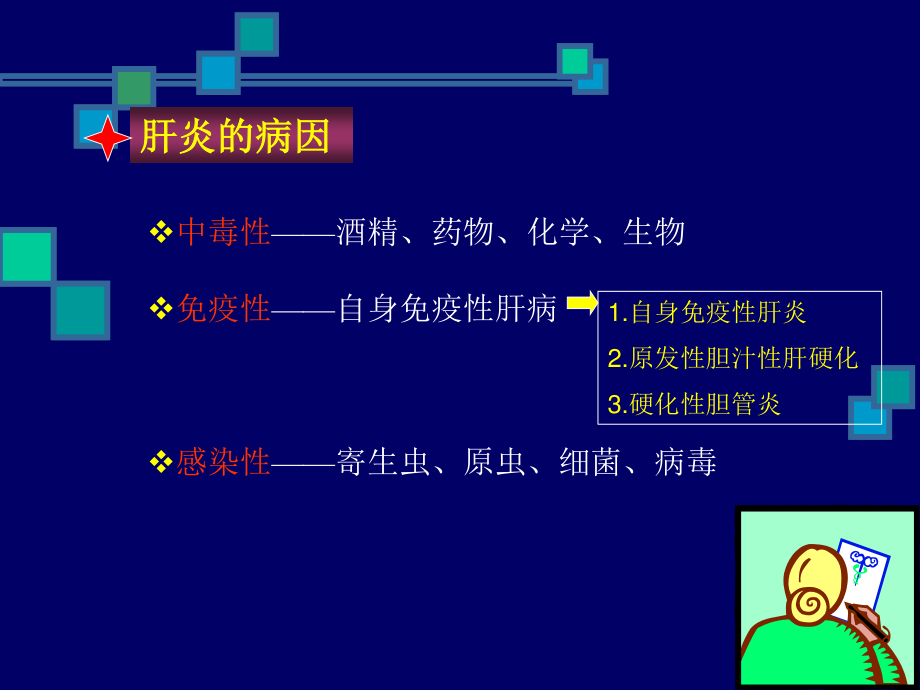 乙肝两对半检测的意义-穆仁懋.ppt_第2页