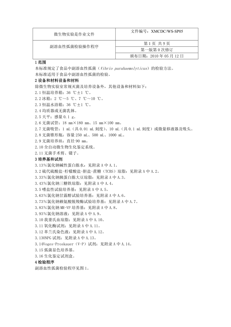 副溶血性弧菌.doc_第1页