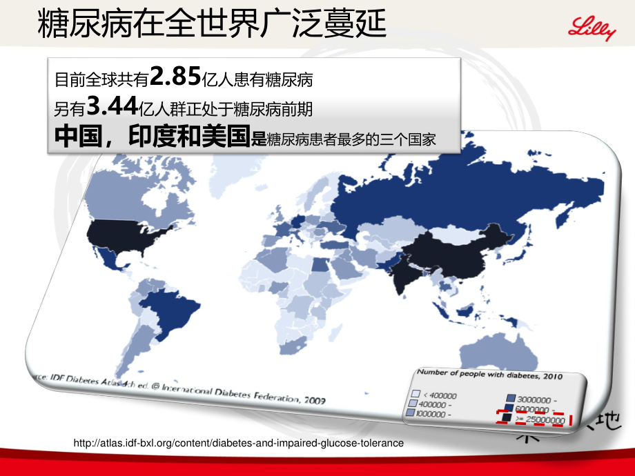 什么是糖尿病[1].ppt_第3页