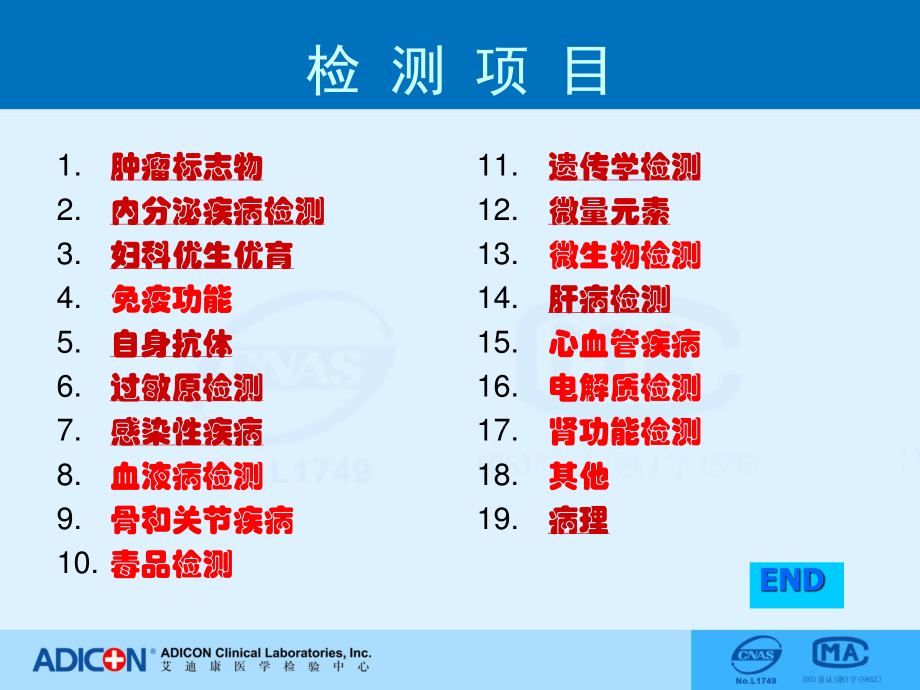 TCT细胞液积学.ppt_第3页