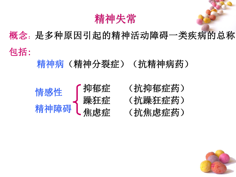 中枢神经系统药理概论.ppt_第2页