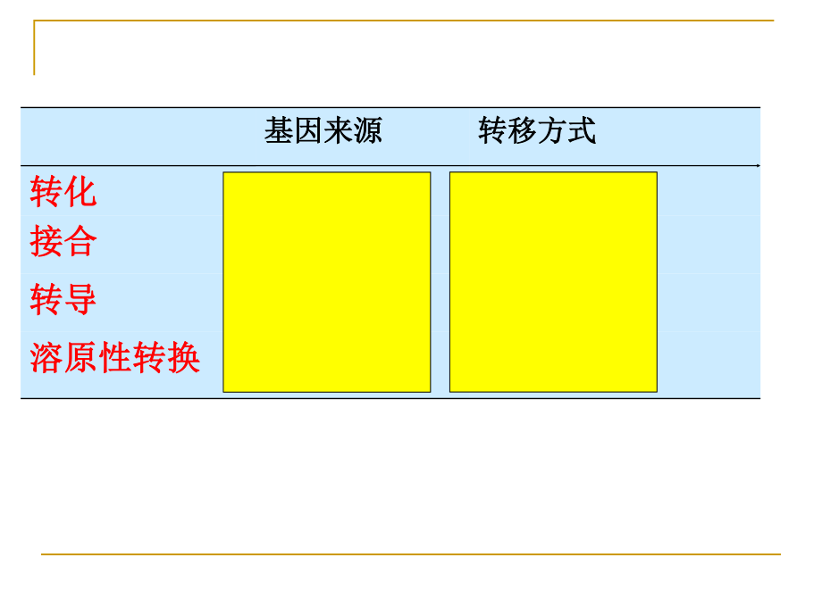 6细菌致病性.ppt_第1页