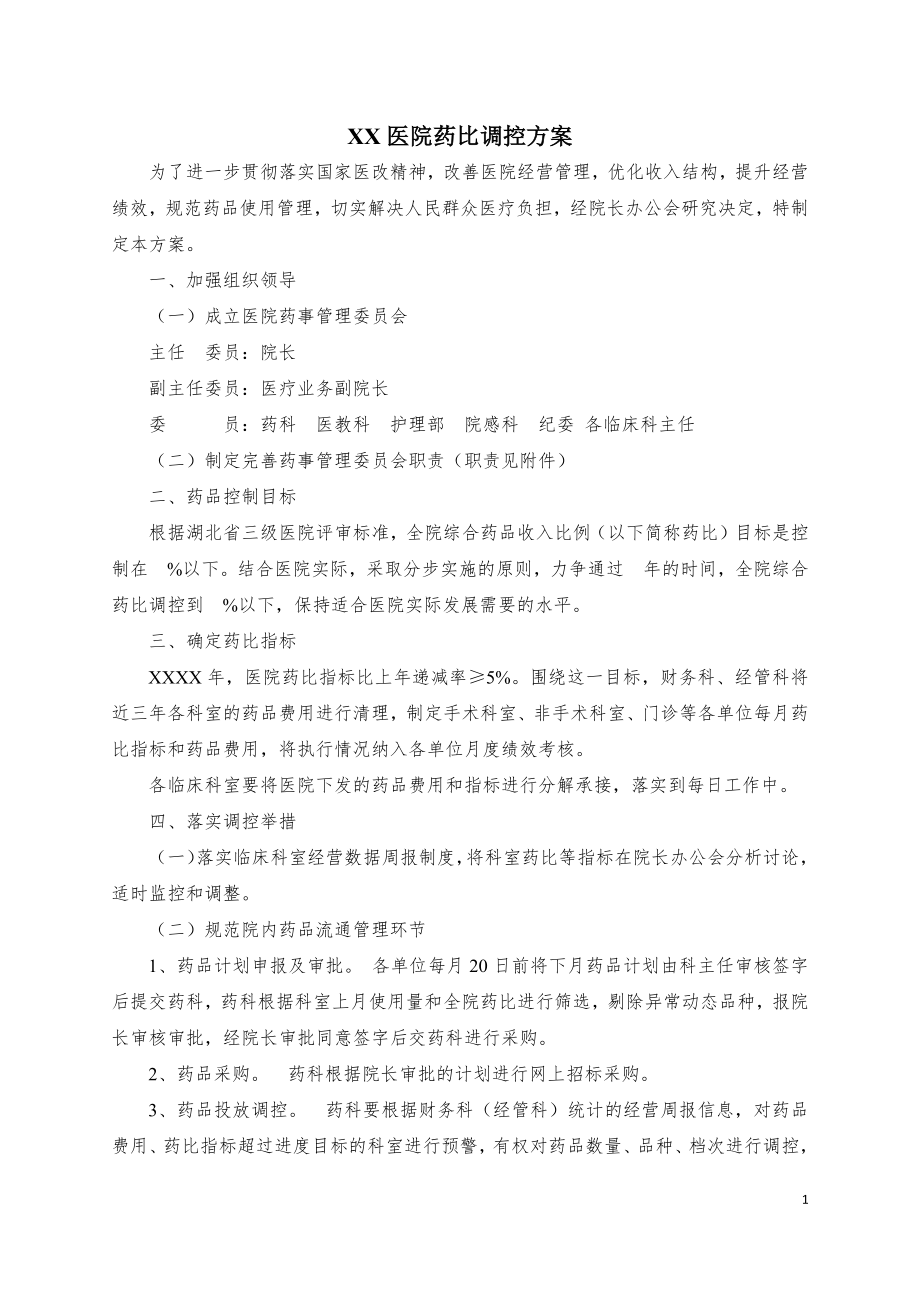 关于医院药品比例控制的相关资料.docx_第2页