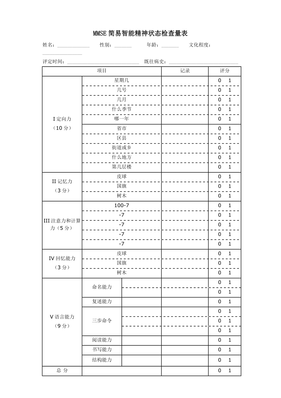 MMSE简易智能精神状态检查量表.doc_第1页