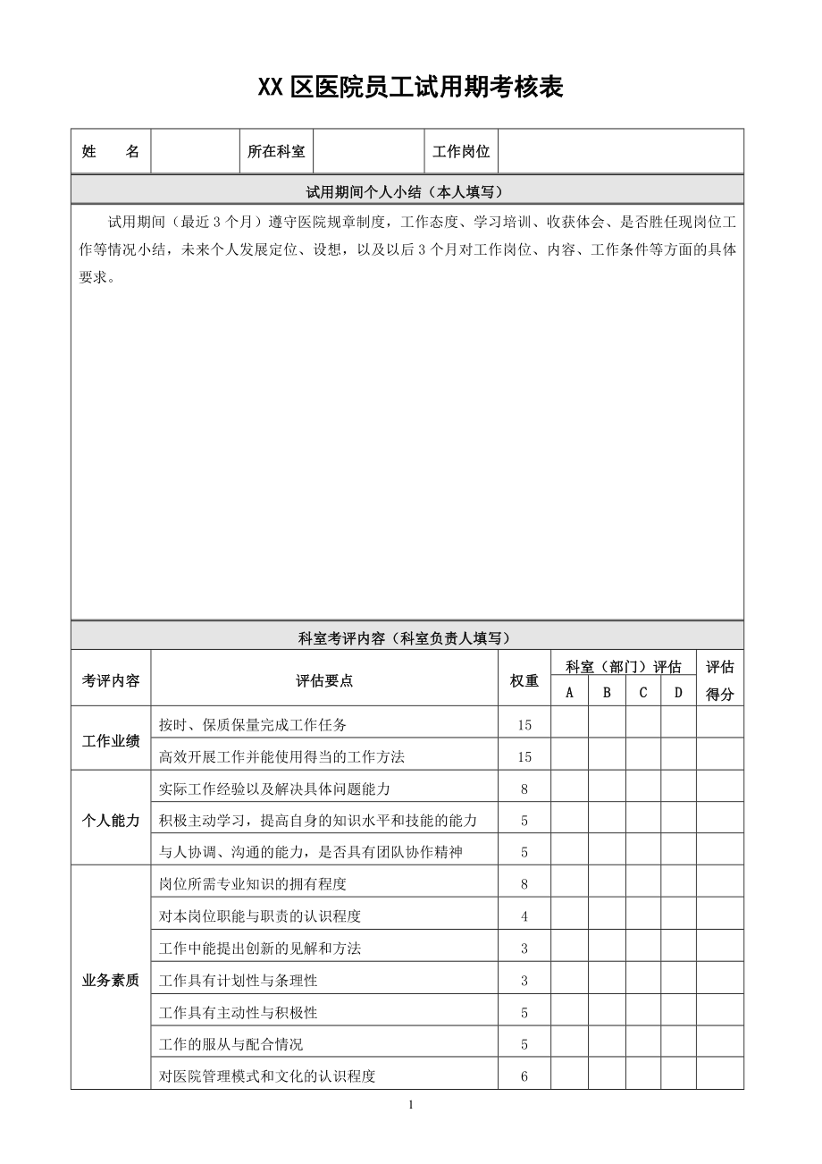 医院试用期考核表.doc_第1页