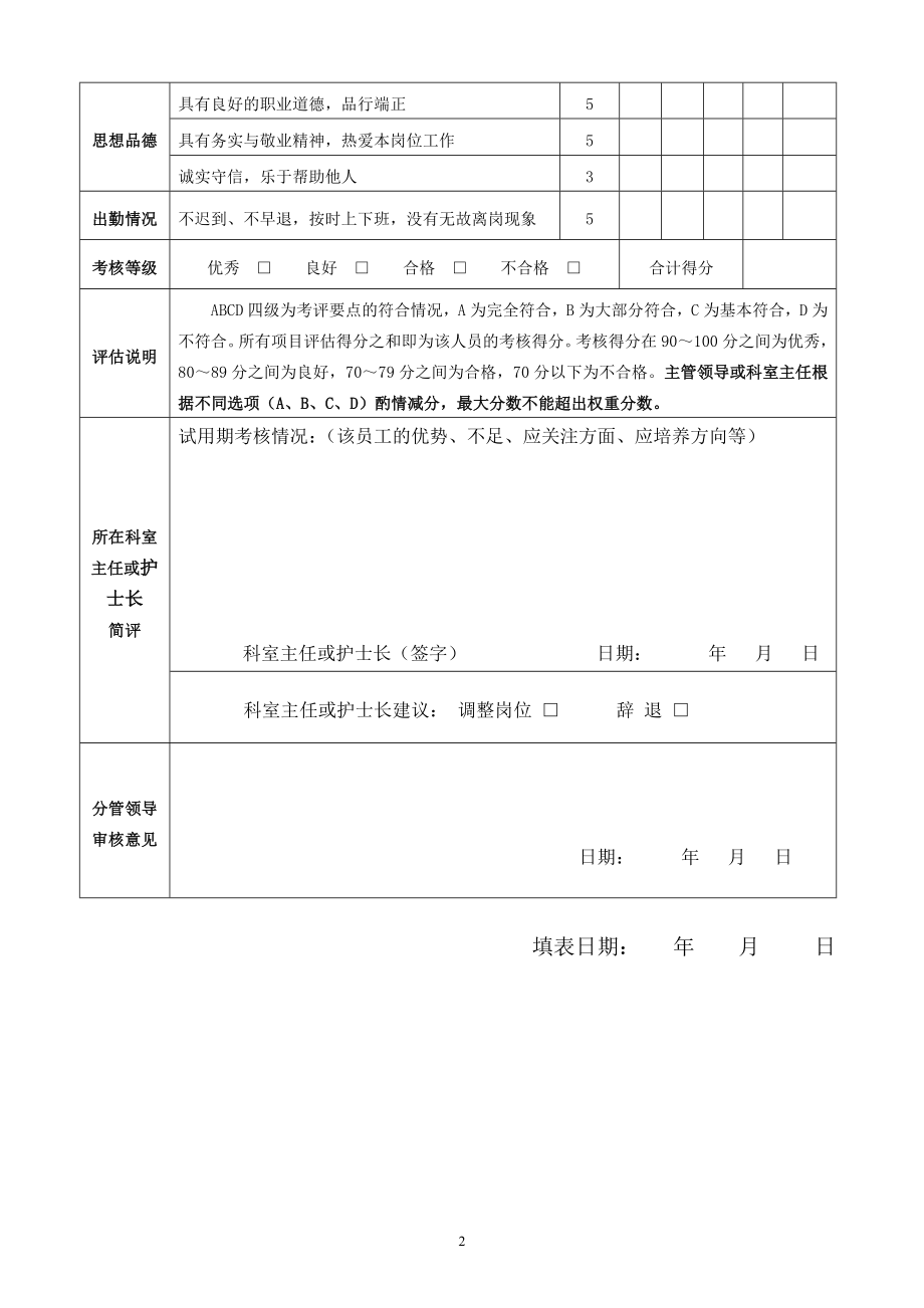 医院试用期考核表.doc_第2页