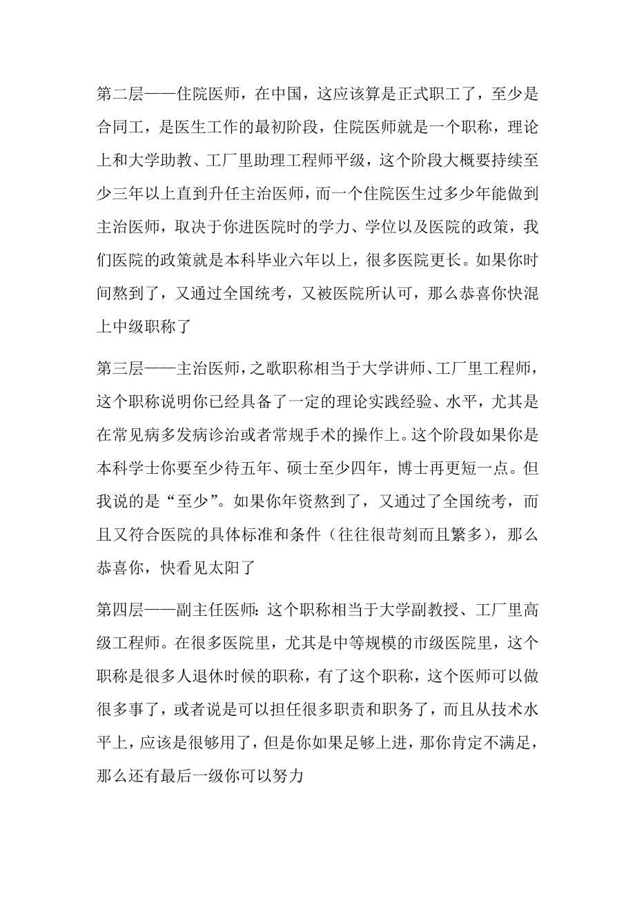 医生职称级别.docx_第2页