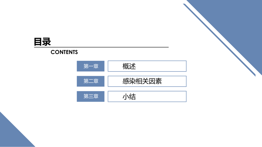 住院患者术后感染相关危险因素分析.pptx_第2页