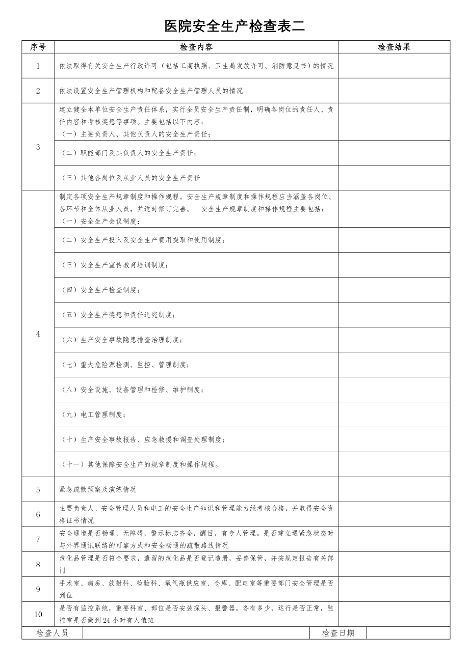 医院安全生产检查表二.doc_第1页