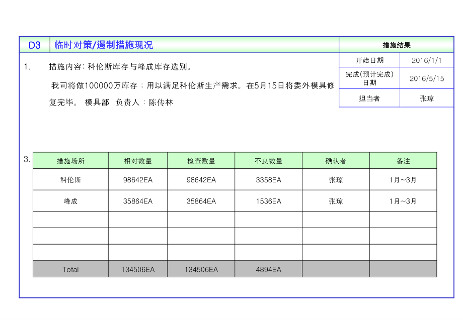 划伤凸起压印临时对策.ppt_第3页