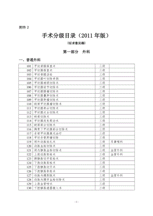 卫生部手术分级分类目录(2011年版).doc