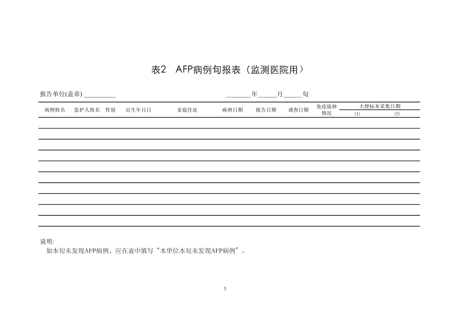 全国急性弛缓性麻痹(AFP)病例分类流程图及监测用表.doc_第3页