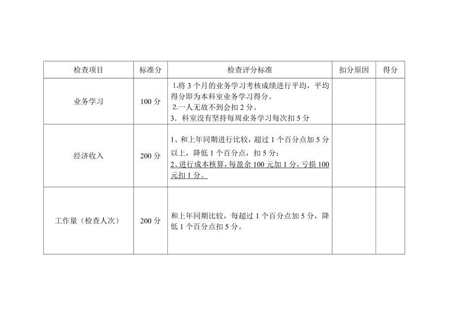 医技科室考核标准(精).doc_第2页