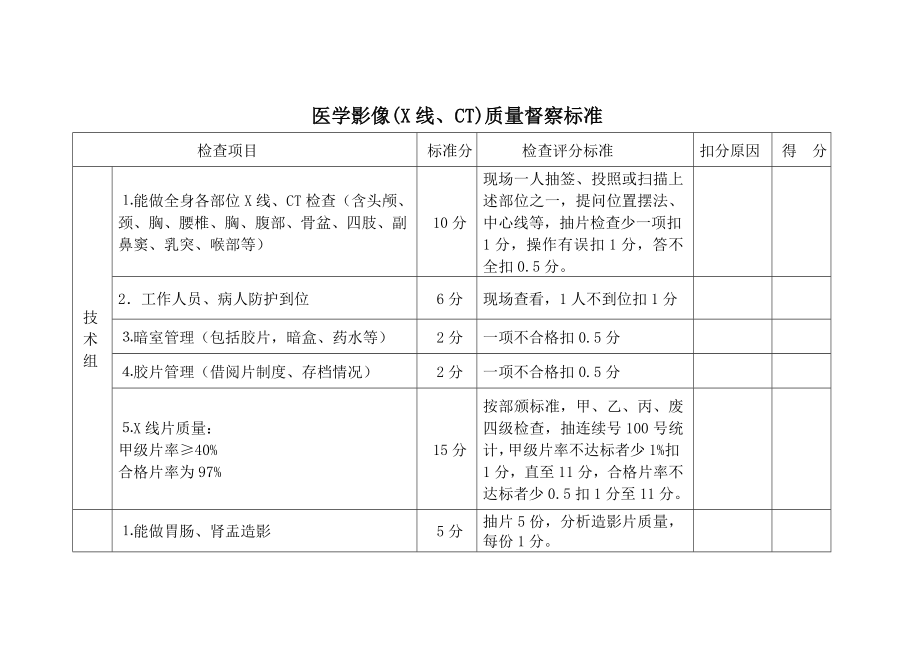 医技科室考核标准(精).doc_第3页