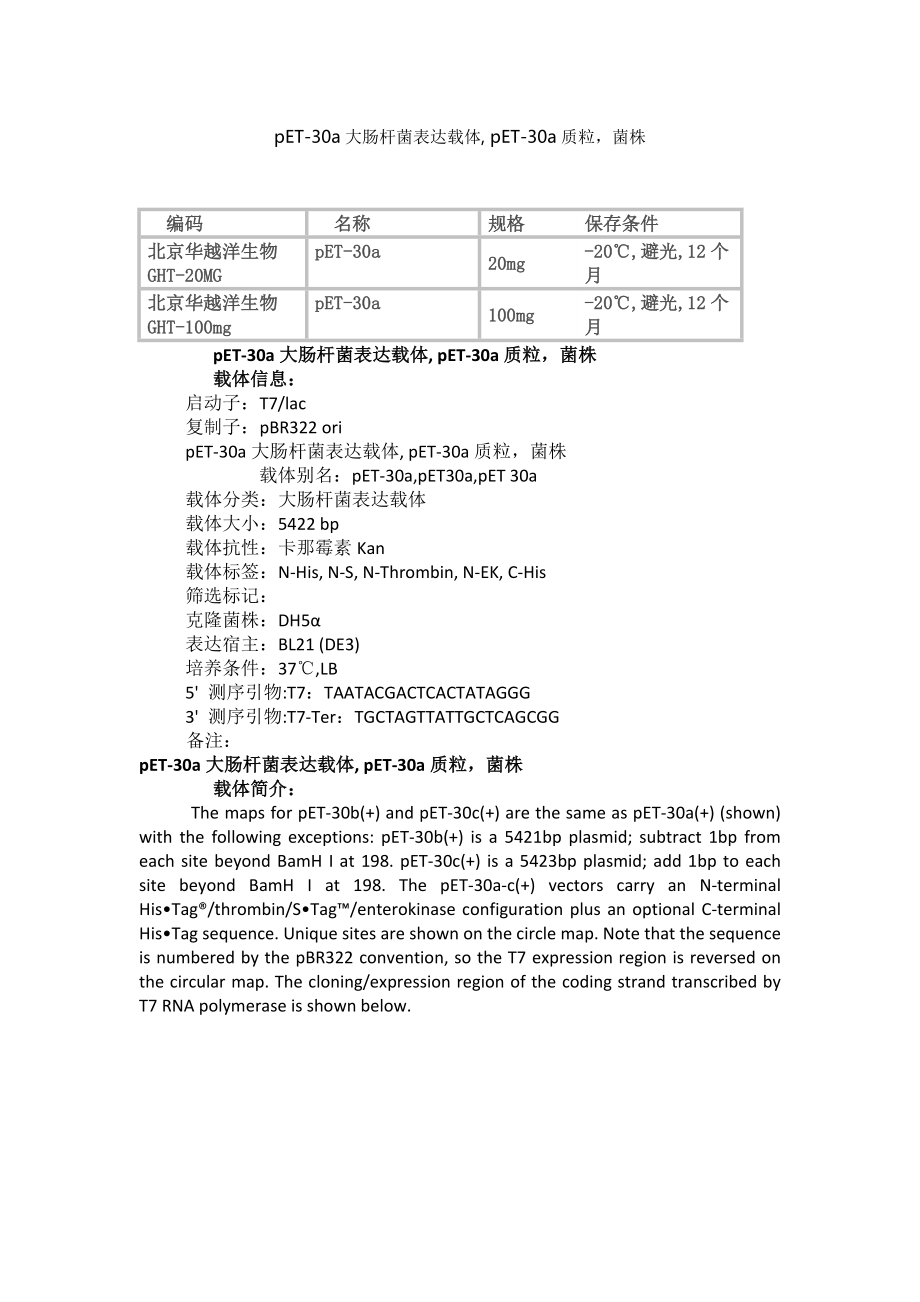 pET-30a大肠杆菌表达载体-质粒-菌株.docx_第1页