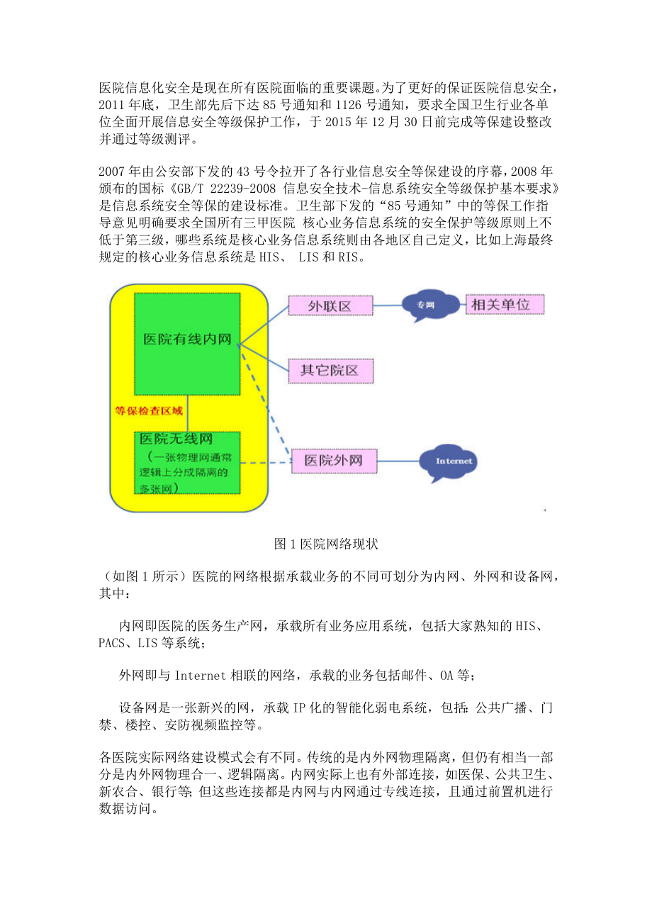 医院等级保护.docx_第1页