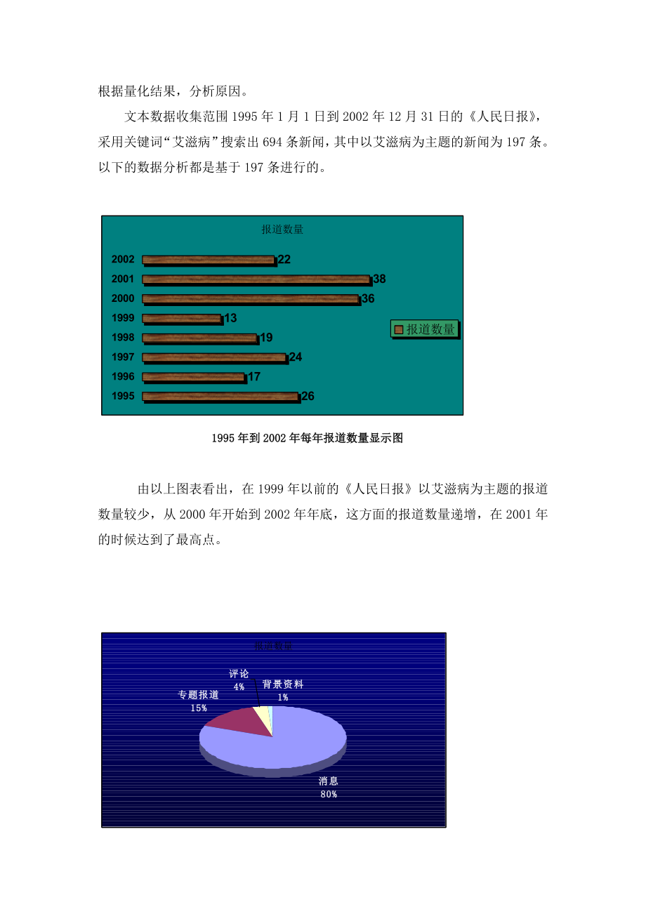 中国媒体报道艾滋病的战略与策略研究..doc_第2页