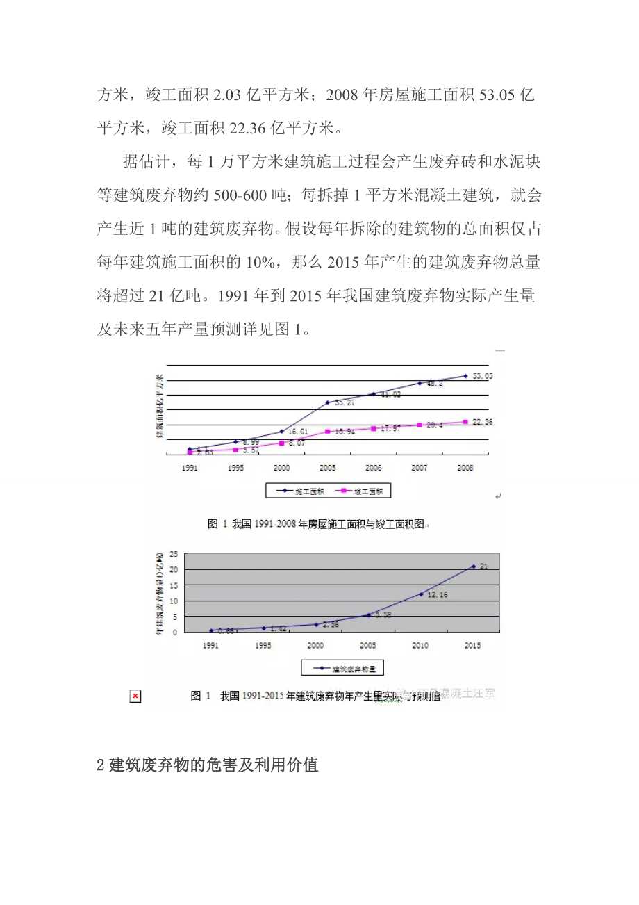 再生骨料发展前景及在混凝土中的运用!.doc_第2页