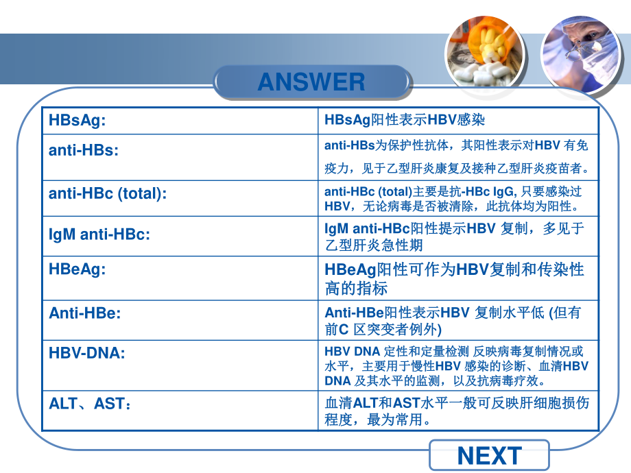 乙肝小案例集2.ppt_第3页