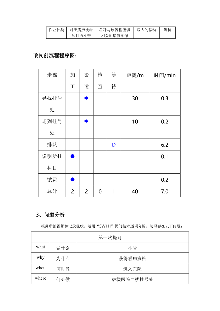 医院优化流程(精).doc_第3页