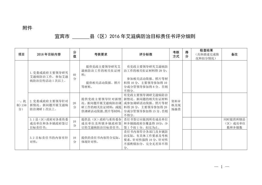 宜宾市2016艾滋病目标考核评分细则详解.doc_第1页