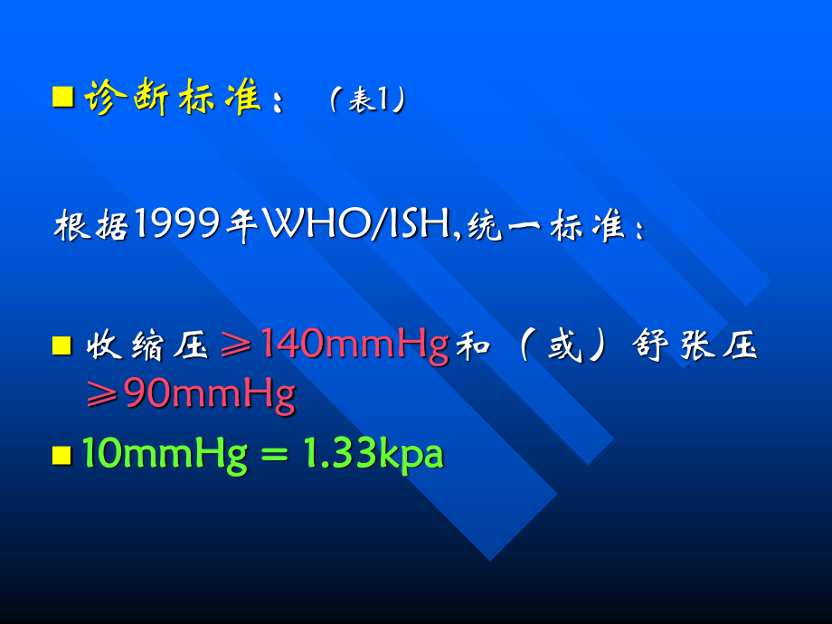 原发性高血压高血压病.ppt_第3页