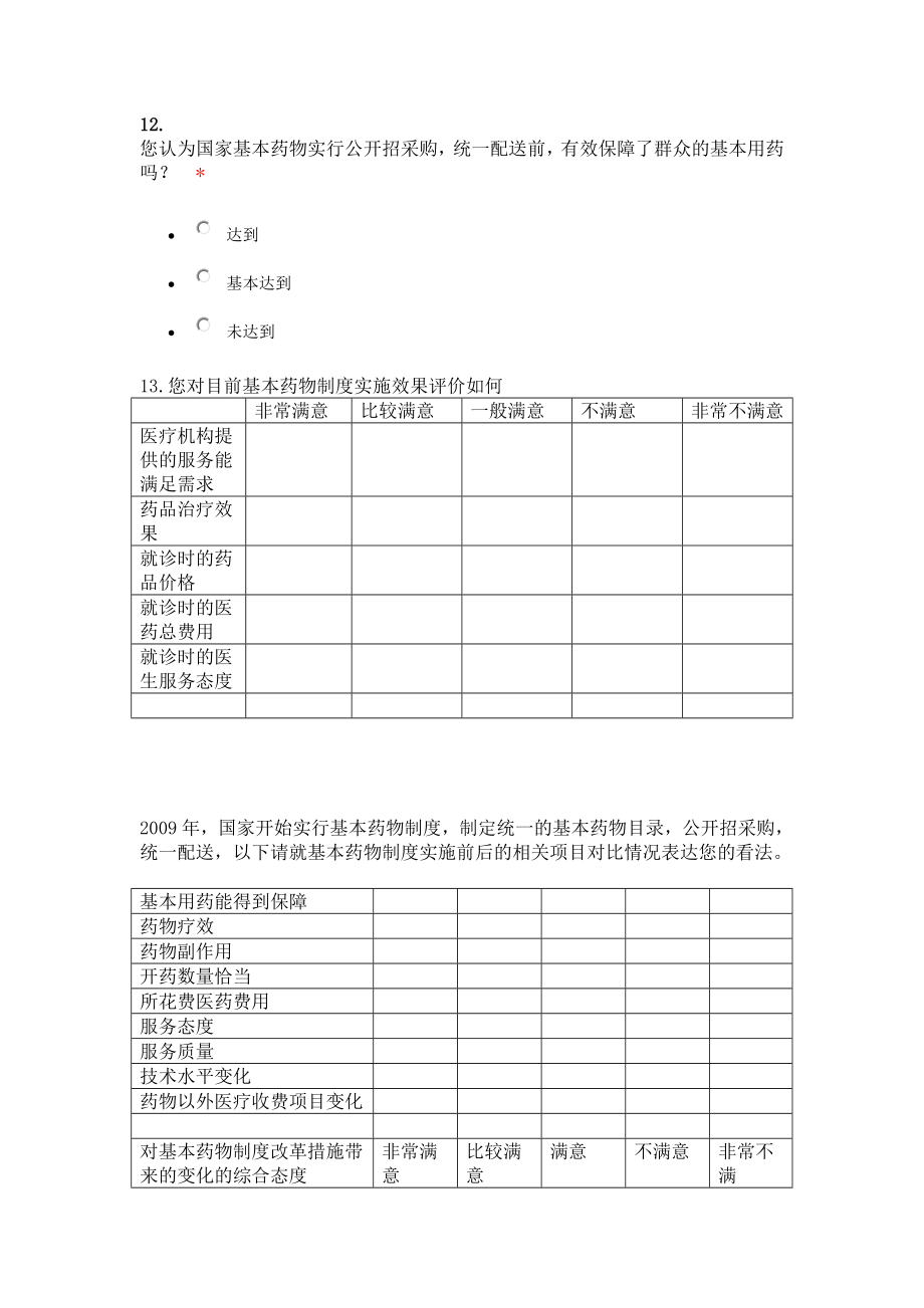 基药满意度调查问卷.doc_第3页