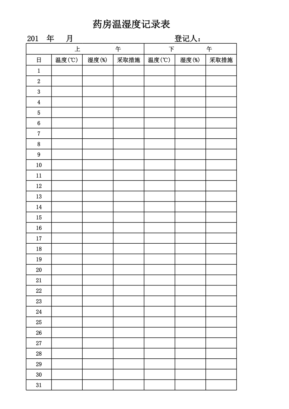 药房温湿度登记表.xls_第1页
