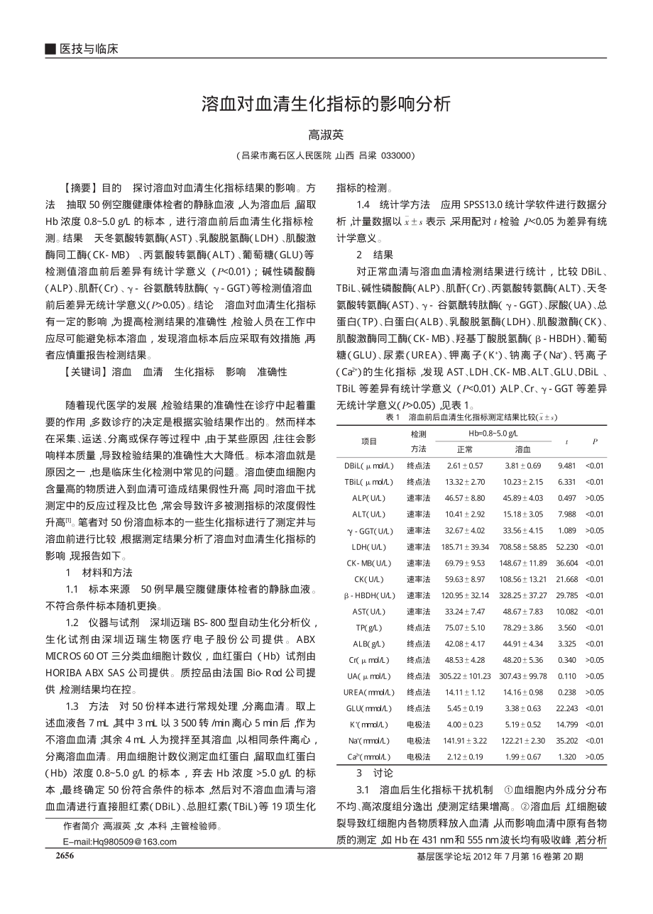 溶血对血清生化指标的影响分析.pdf_第1页