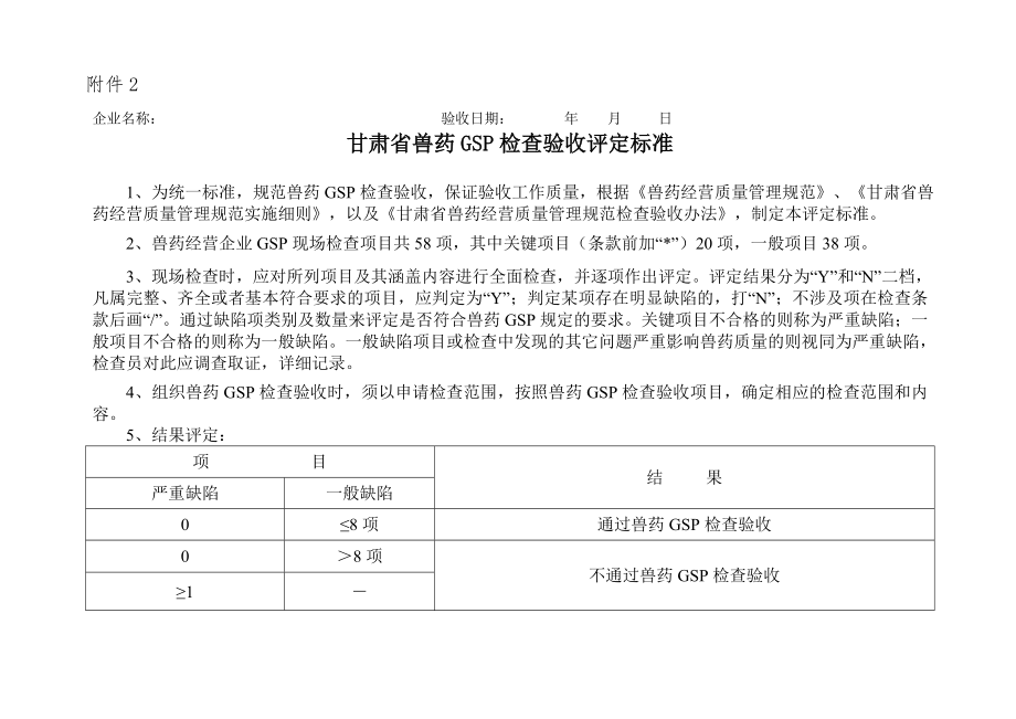 甘肃省兽药GSP检查验收评定标准.doc_第1页